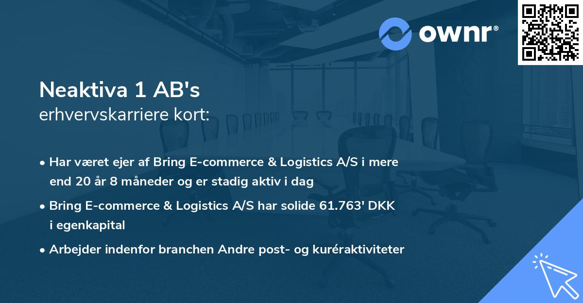 Neaktiva 1 AB's erhvervskarriere kort