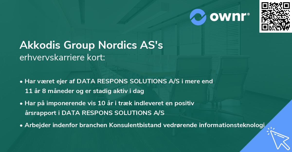 Akkodis Group Nordics AS's erhvervskarriere kort