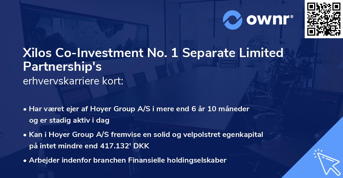 Xilos Co-Investment No. 1 Separate Limited Partnership's erhvervskarriere kort