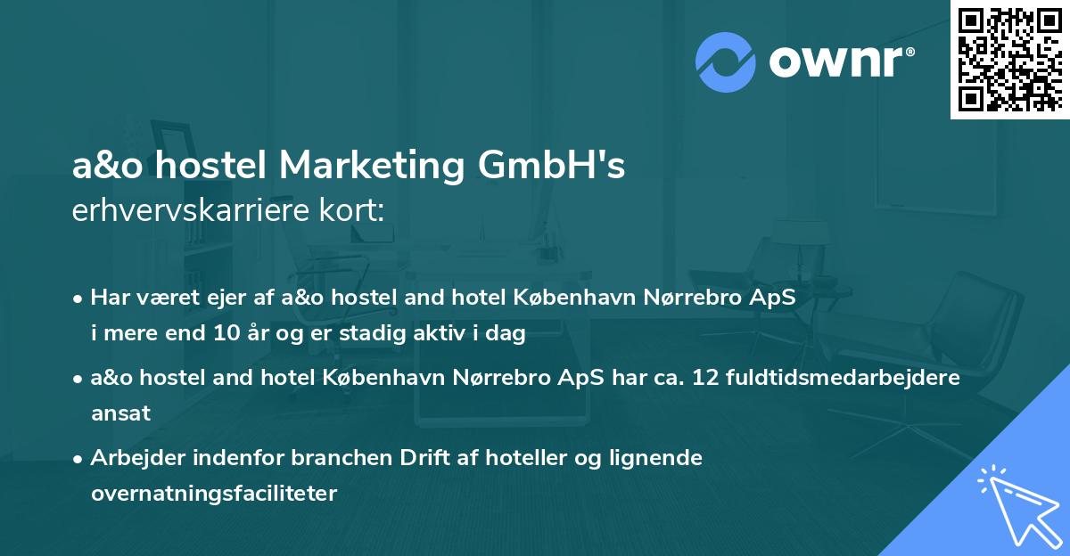 a&o hostel Marketing GmbH's erhvervskarriere kort