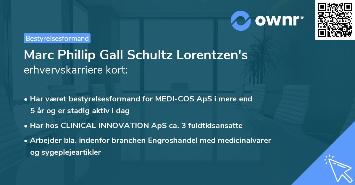 Marc Phillip Gall Schultz Lorentzen's erhvervskarriere kort