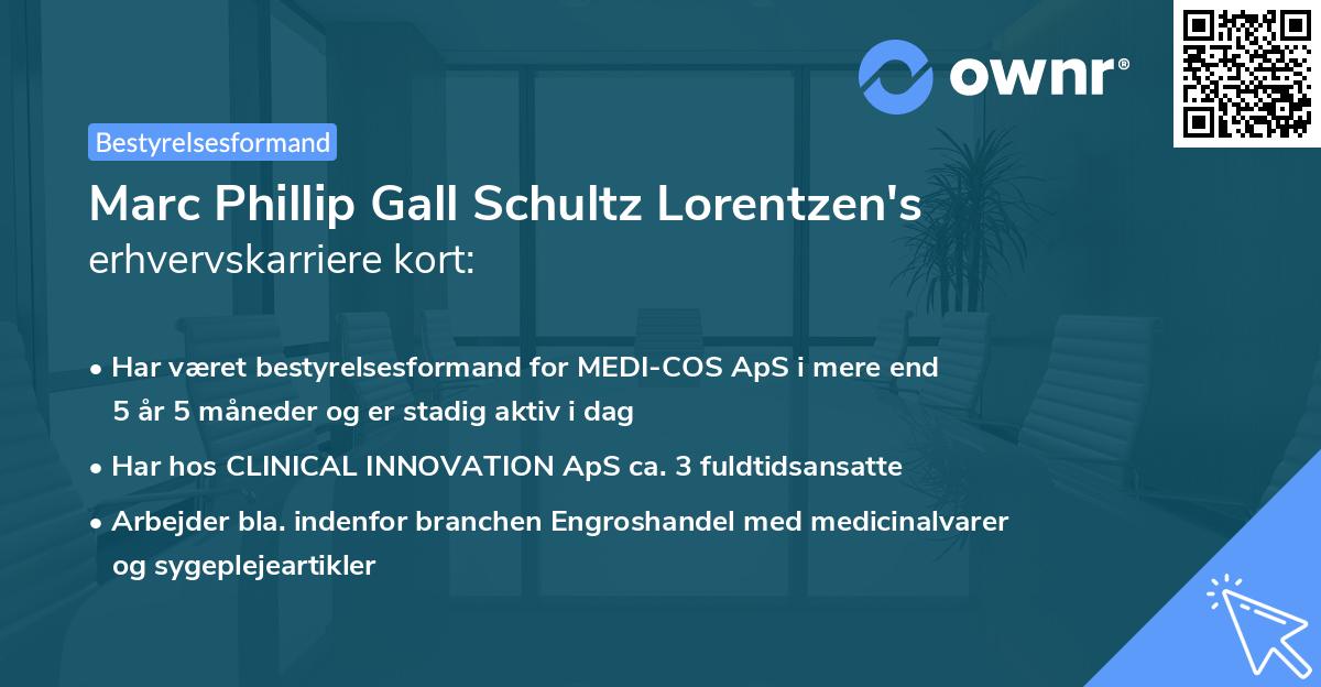 Marc Phillip Gall Schultz Lorentzen's erhvervskarriere kort