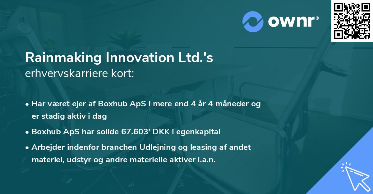 Rainmaking Innovation Ltd.'s erhvervskarriere kort