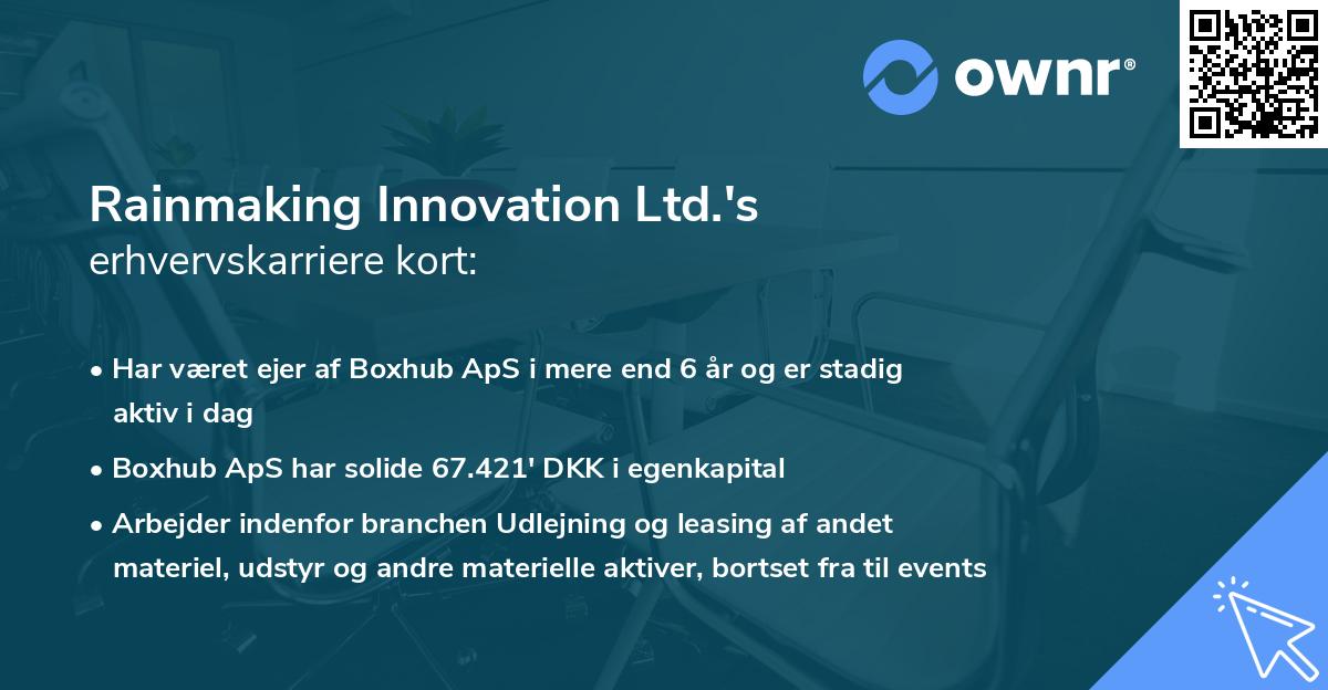 Rainmaking Innovation Ltd.'s erhvervskarriere kort