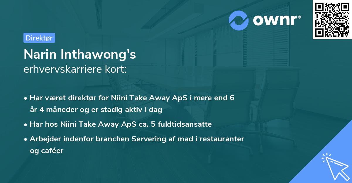 Narin Inthawong's erhvervskarriere kort