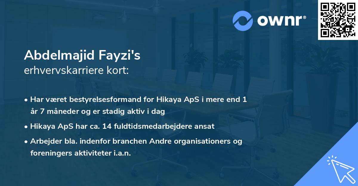 Abdelmajid Fayzi's erhvervskarriere kort