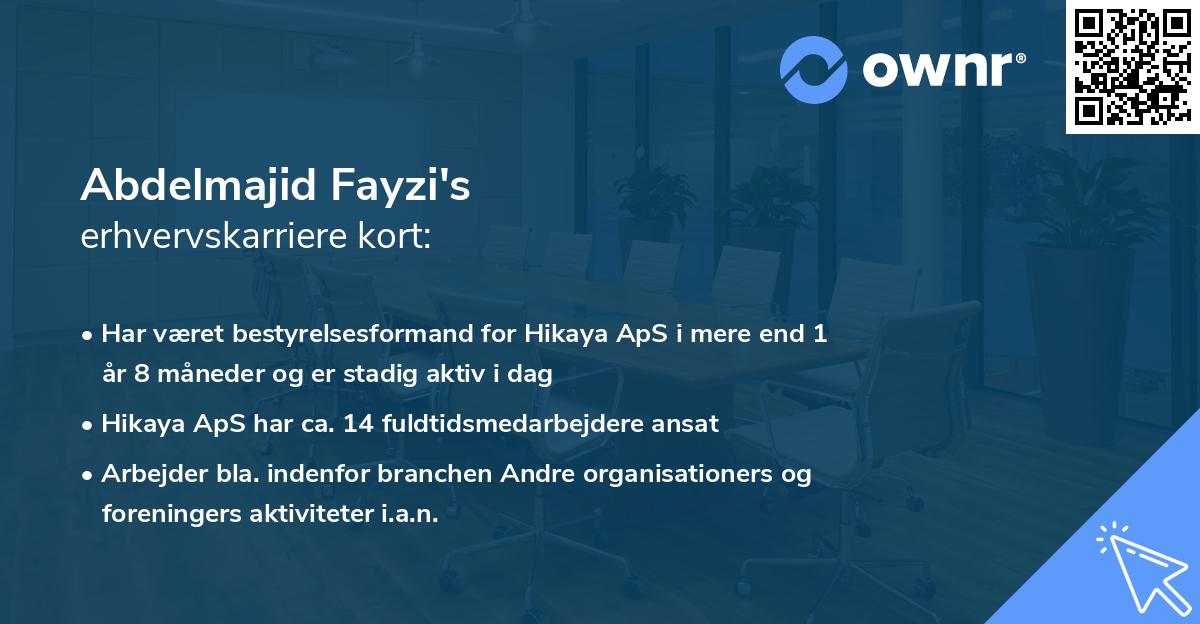 Abdelmajid Fayzi's erhvervskarriere kort