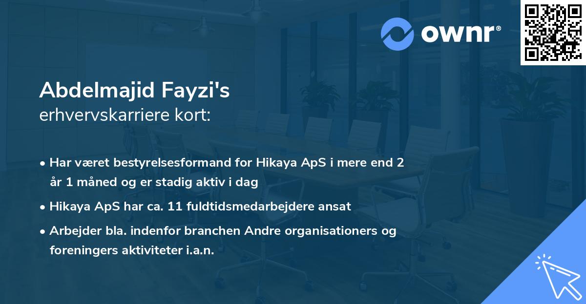 Abdelmajid Fayzi's erhvervskarriere kort