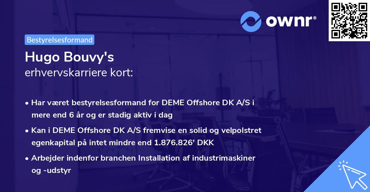 Hugo Bouvy's erhvervskarriere kort