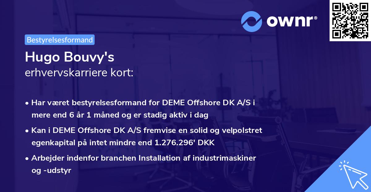 Hugo Bouvy's erhvervskarriere kort