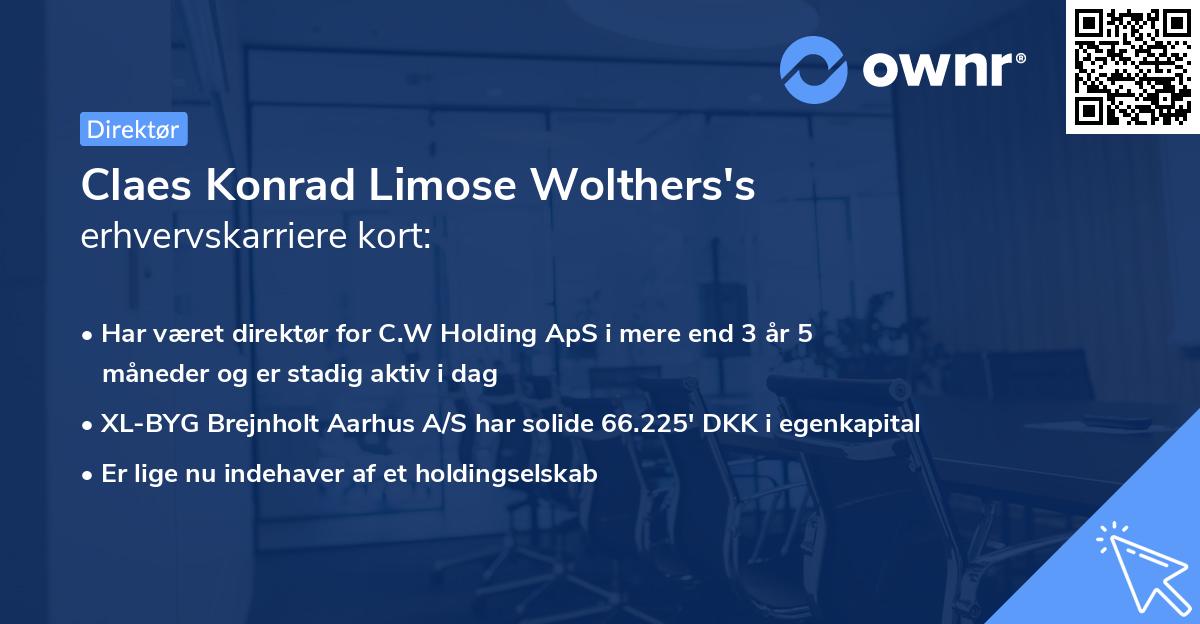 Claes Konrad Limose Wolthers's erhvervskarriere kort