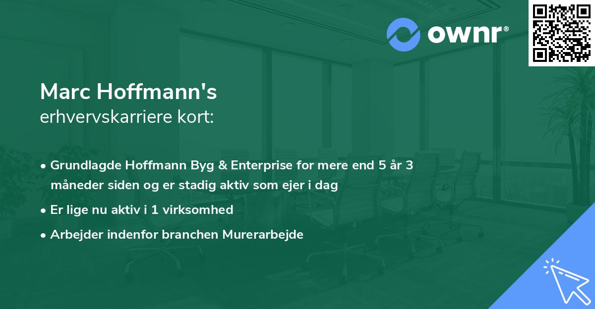 Marc Hoffmann's erhvervskarriere kort