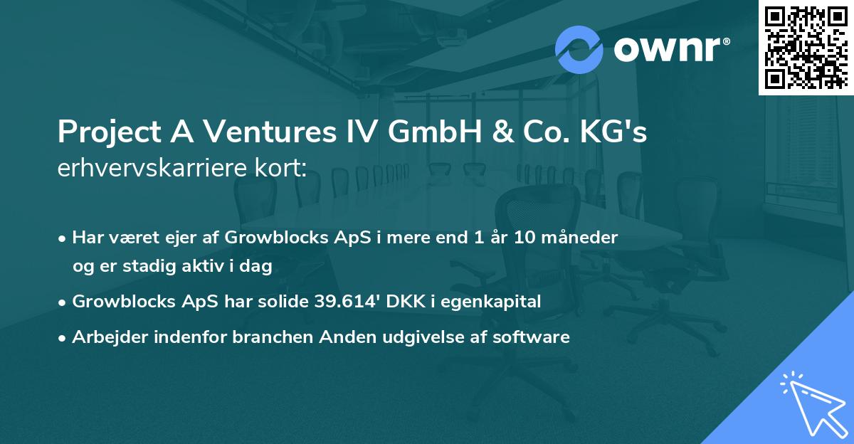 Project A Ventures IV GmbH & Co. KG's erhvervskarriere kort
