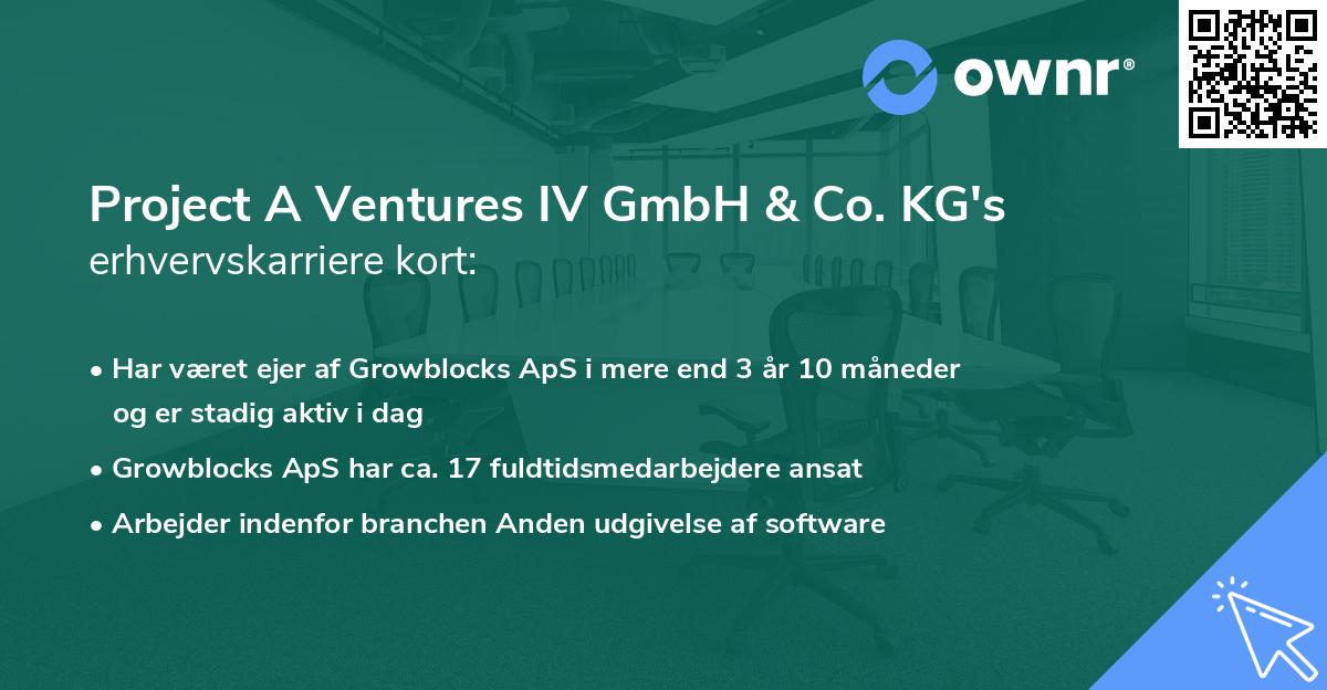 Project A Ventures IV GmbH & Co. KG's erhvervskarriere kort