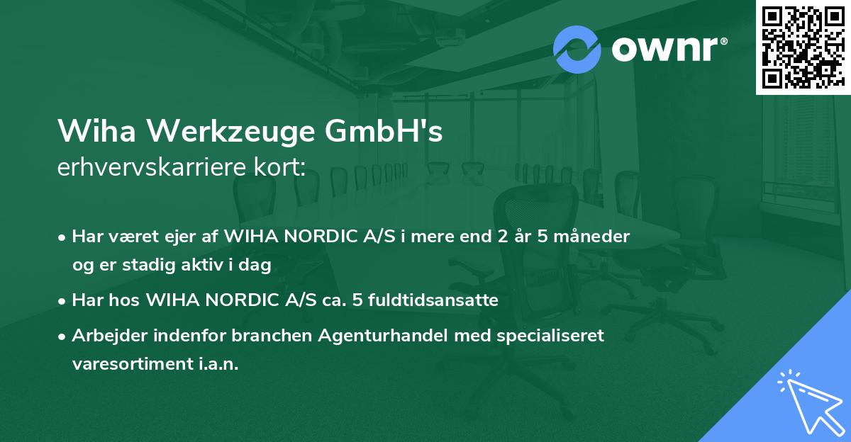 Wiha Werkzeuge GmbH's erhvervskarriere kort