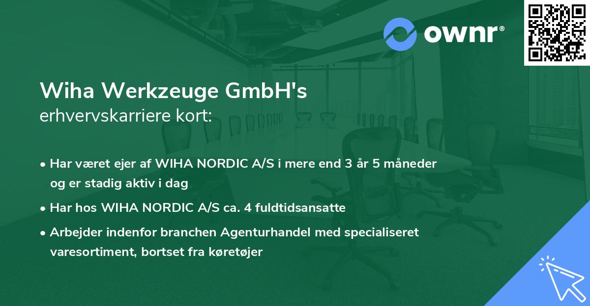 Wiha Werkzeuge GmbH's erhvervskarriere kort