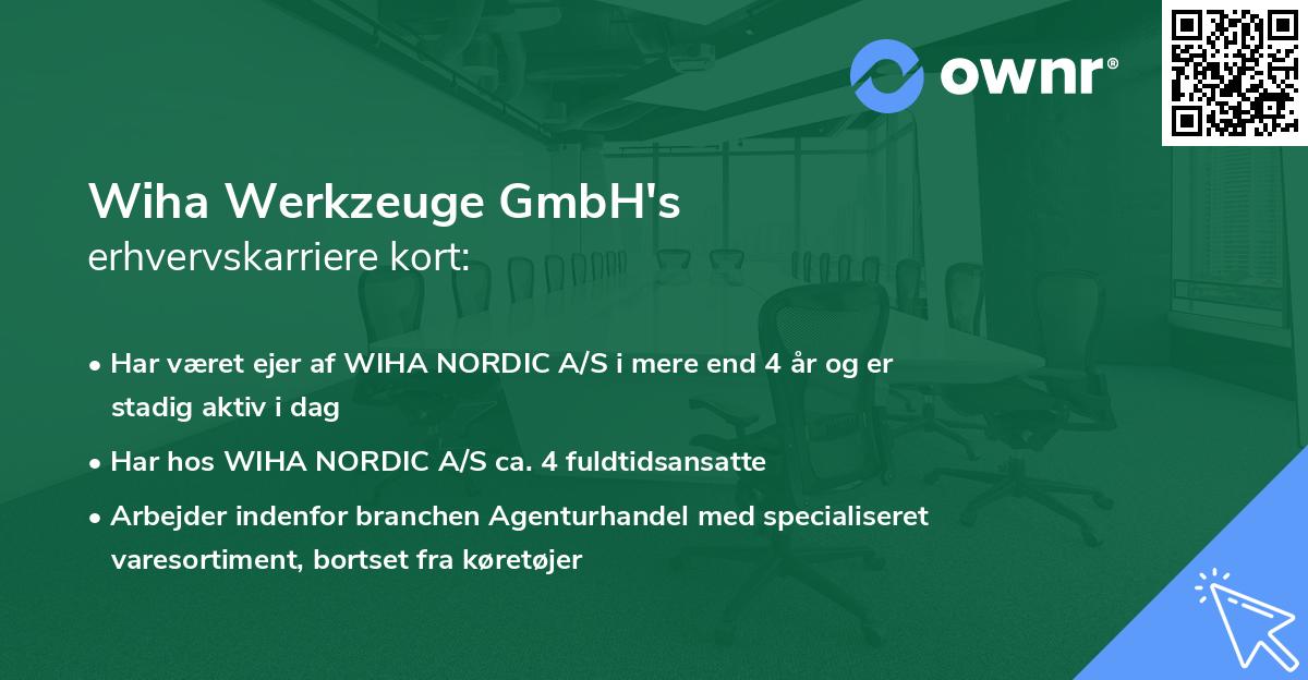 Wiha Werkzeuge GmbH's erhvervskarriere kort