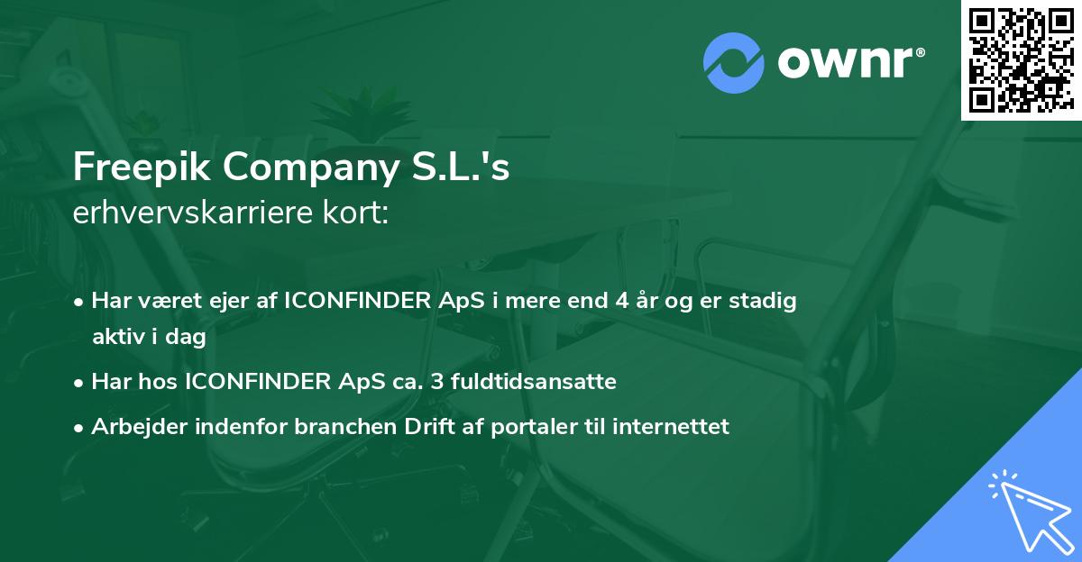 Freepik Company S.L.'s erhvervskarriere kort