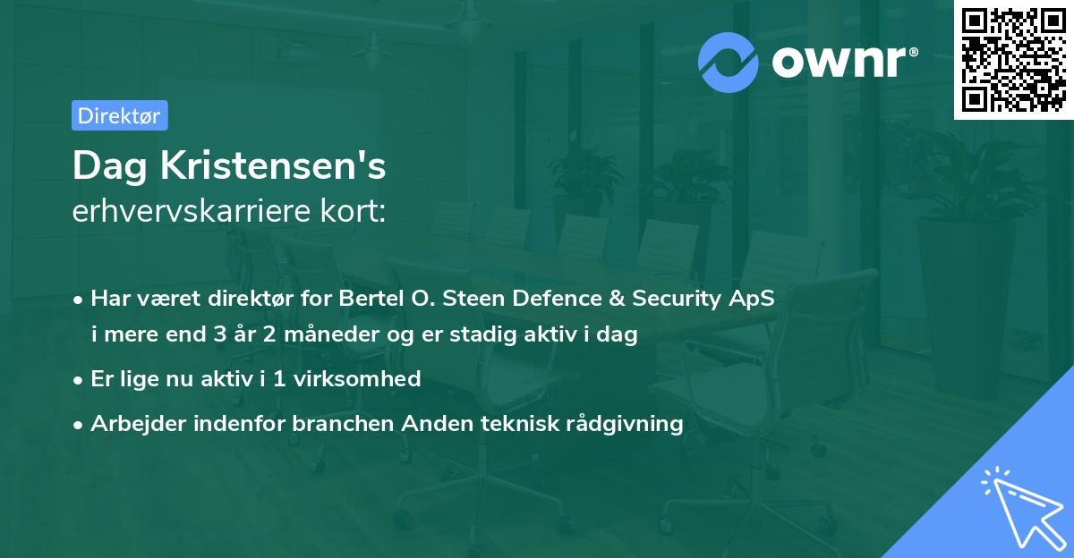 Dag Kristensen's erhvervskarriere kort