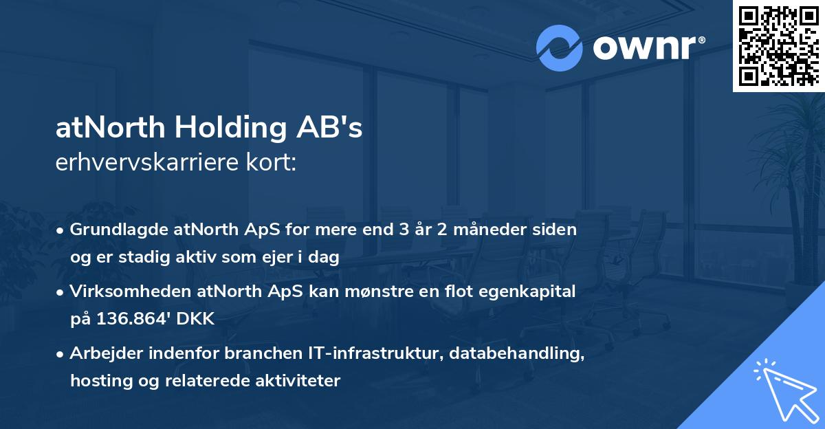 atNorth Holding AB's erhvervskarriere kort