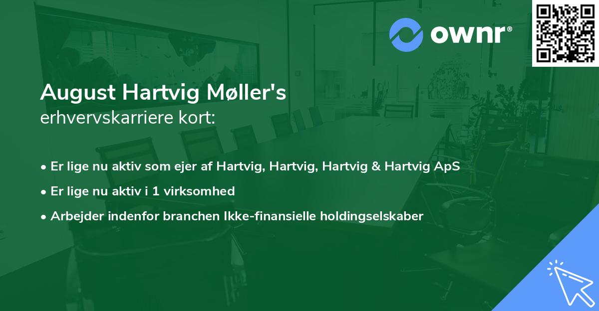 August Hartvig Møller's erhvervskarriere kort