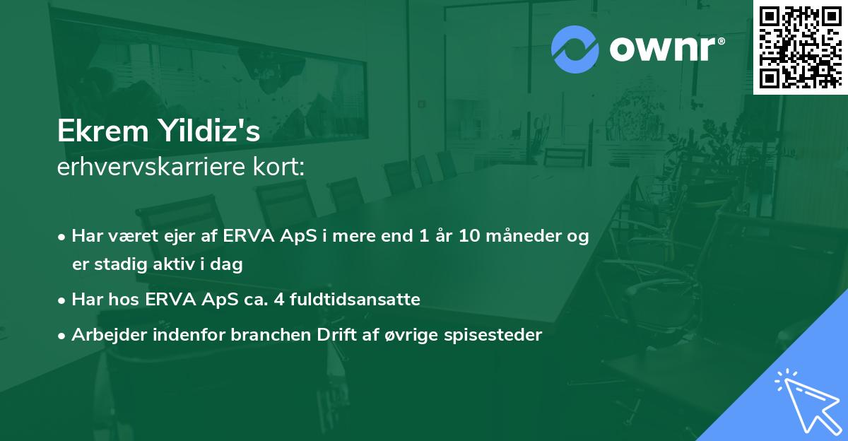 Ekrem Yildiz's erhvervskarriere kort