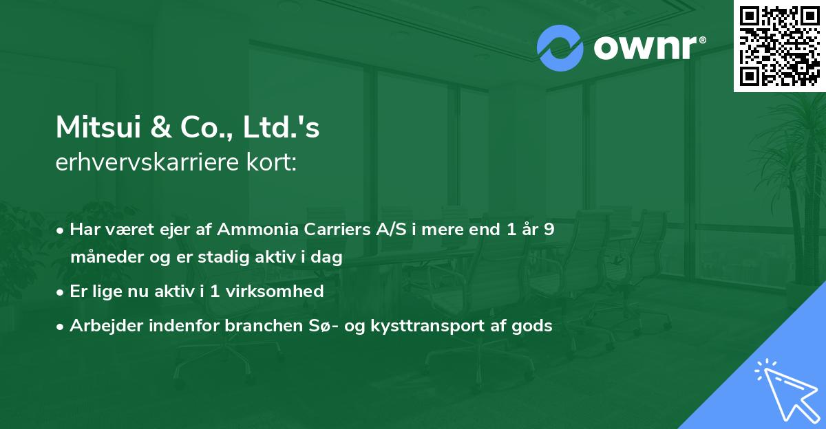 Mitsui & Co., Ltd.'s erhvervskarriere kort