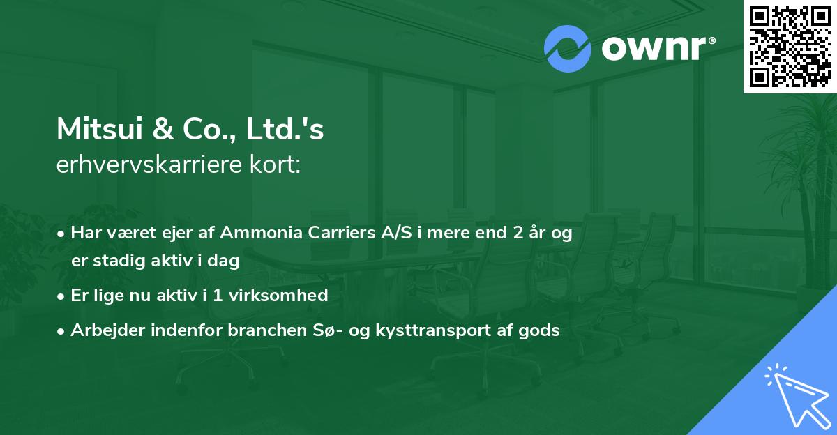 Mitsui & Co., Ltd.'s erhvervskarriere kort