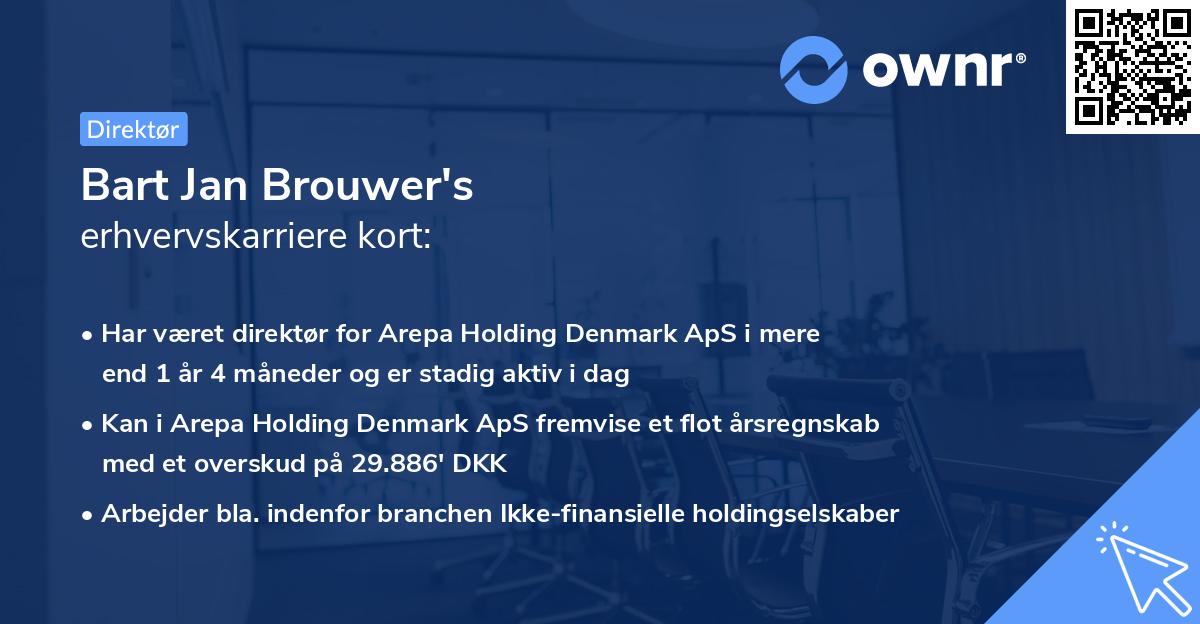Bart Jan Brouwer's erhvervskarriere kort