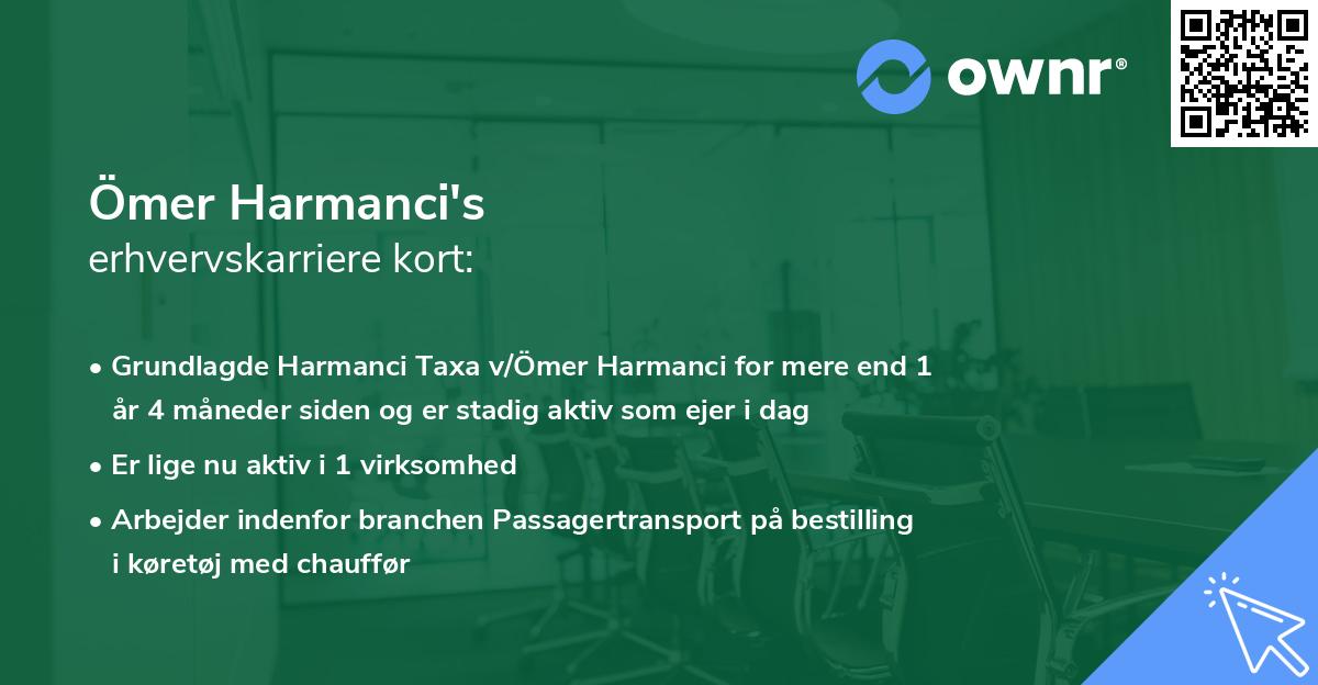 Ömer Harmanci's erhvervskarriere kort