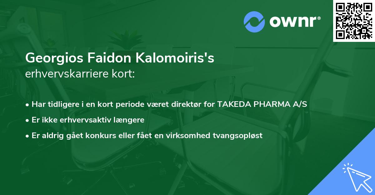 Georgios Faidon Kalomoiris's erhvervskarriere kort