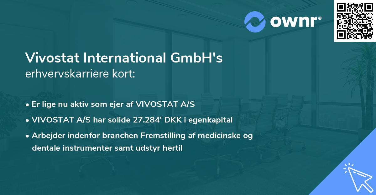 Vivostat International GmbH's erhvervskarriere kort