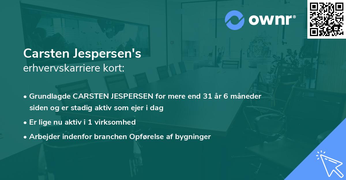 Carsten Jespersen's erhvervskarriere kort