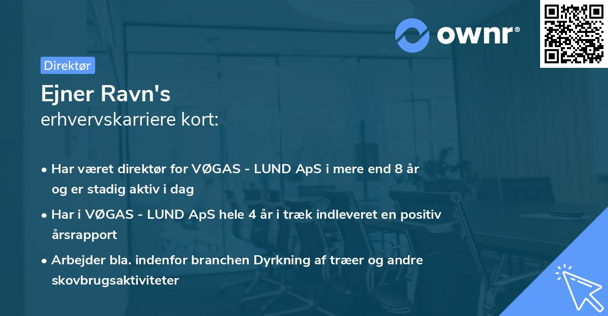 Ejner Ravn's erhvervskarriere kort