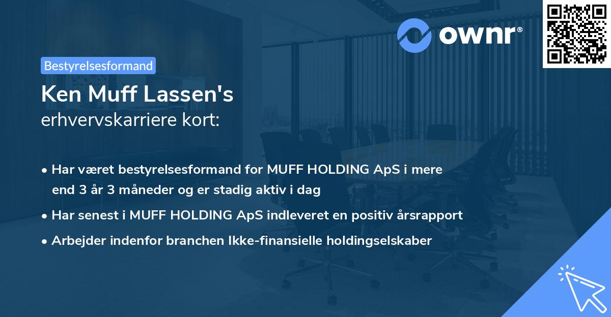Ken Muff Lassen's erhvervskarriere kort