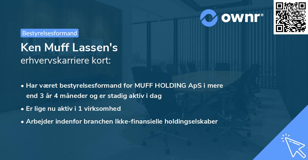 Ken Muff Lassen's erhvervskarriere kort