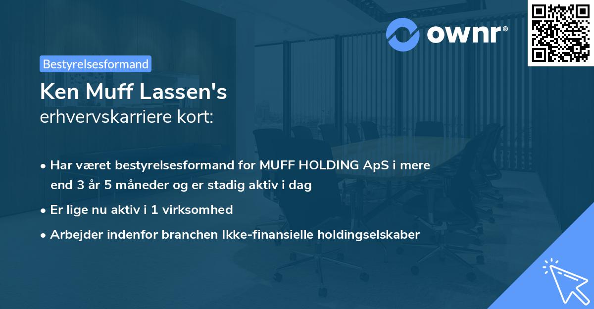 Ken Muff Lassen's erhvervskarriere kort