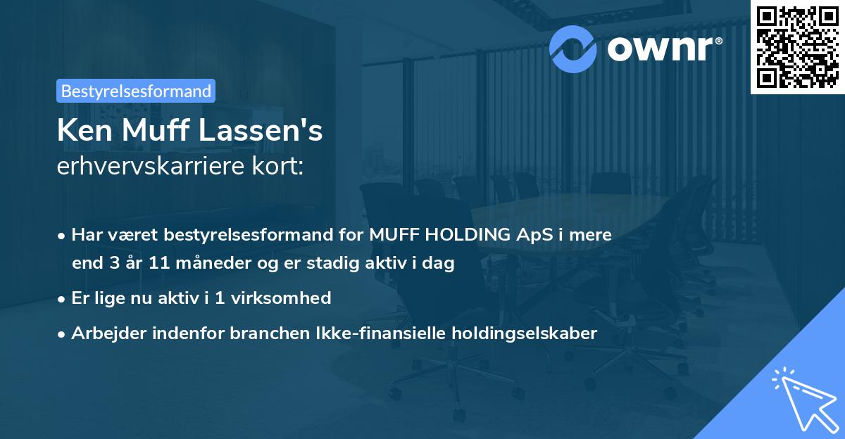 Ken Muff Lassen's erhvervskarriere kort
