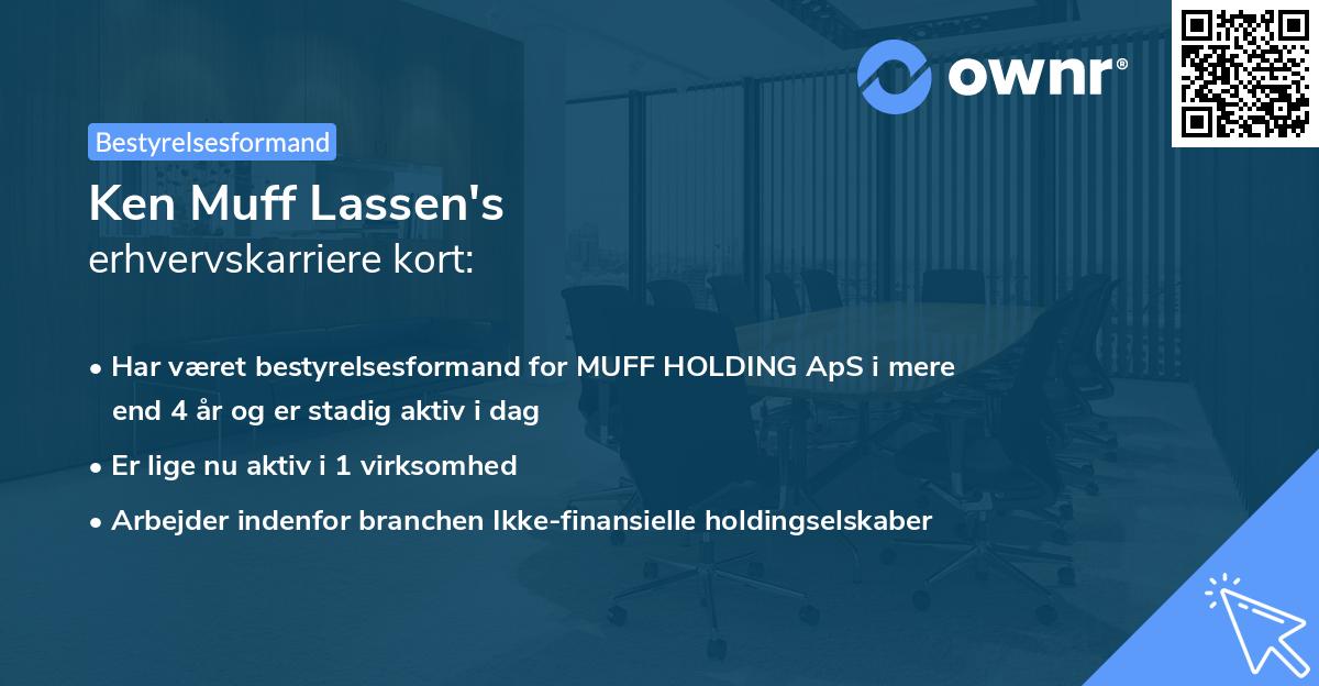 Ken Muff Lassen's erhvervskarriere kort