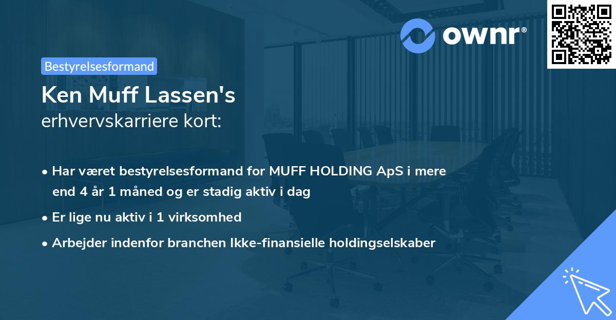 Ken Muff Lassen's erhvervskarriere kort