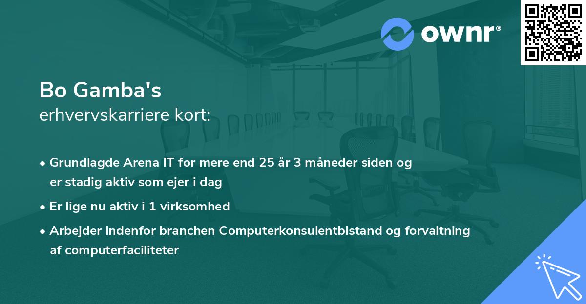 Bo Gamba's erhvervskarriere kort