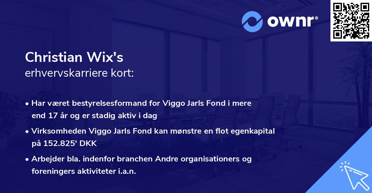 Christian Wix's erhvervskarriere kort