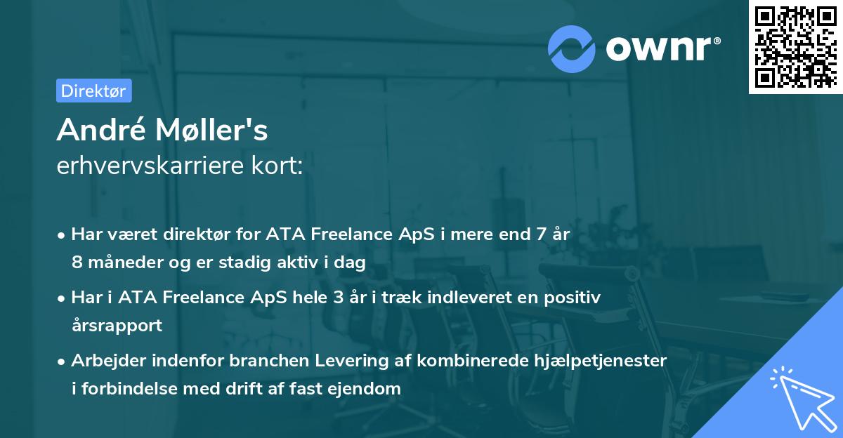 André Møller's erhvervskarriere kort