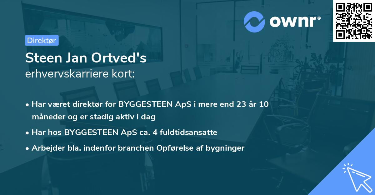 Steen Jan Ortved's erhvervskarriere kort