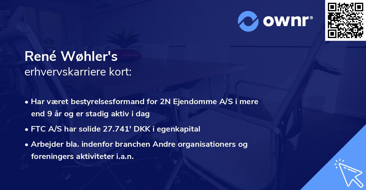 René Wøhler's erhvervskarriere kort