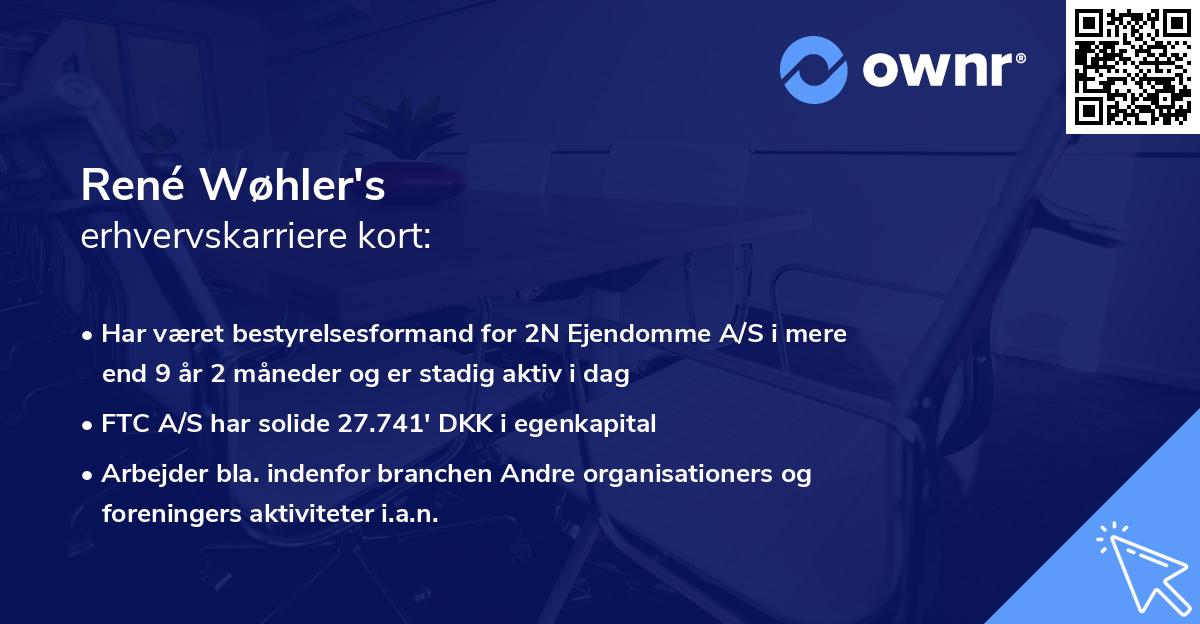 René Wøhler's erhvervskarriere kort