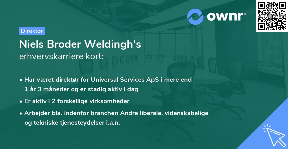 Niels Broder Weldingh's erhvervskarriere kort