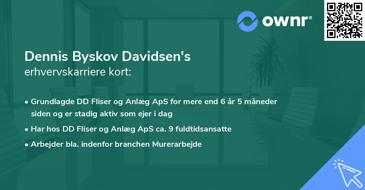 Dennis Byskov Davidsen's erhvervskarriere kort