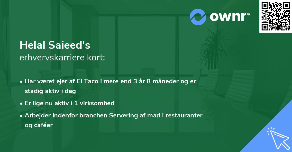 Helal Saieed's erhvervskarriere kort
