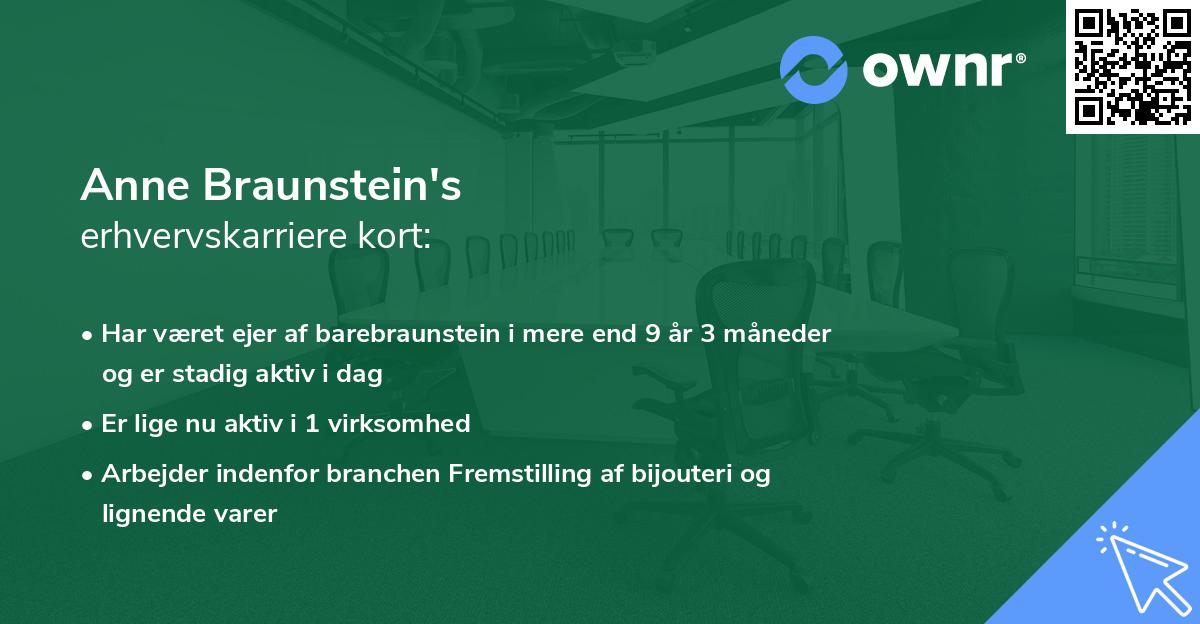 Anne Braunstein's erhvervskarriere kort